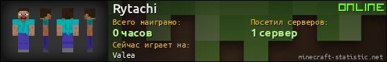Юзербар 560x90 для Rytachi