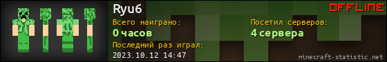 Юзербар 560x90 для Ryu6