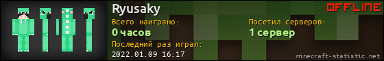 Юзербар 560x90 для Ryusaky