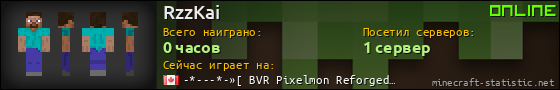 Юзербар 560x90 для RzzKai
