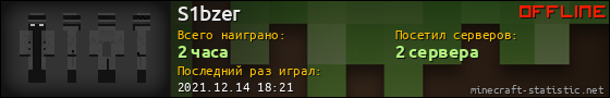 Юзербар 560x90 для S1bzer