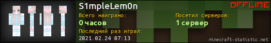 Юзербар 560x90 для S1mpleLem0n