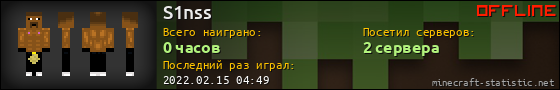 Юзербар 560x90 для S1nss