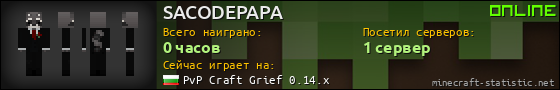 Юзербар 560x90 для SACODEPAPA