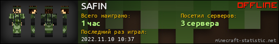 Юзербар 560x90 для SAFIN