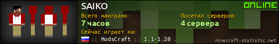 Юзербар 560x90 для SAIKO