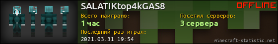 Юзербар 560x90 для SALATIKtop4kGAS8