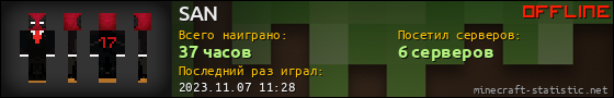 Юзербар 560x90 для SAN