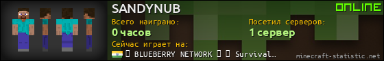 Юзербар 560x90 для SANDYNUB