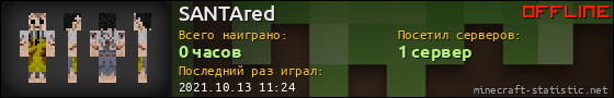 Юзербар 560x90 для SANTAred