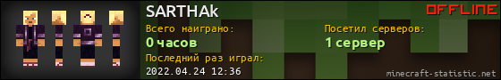 Юзербар 560x90 для SARTHAk