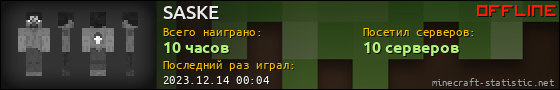 Юзербар 560x90 для SASKE