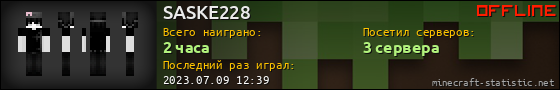 Юзербар 560x90 для SASKE228