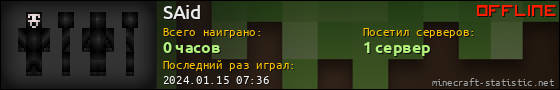 Юзербар 560x90 для SAid