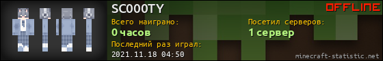 Юзербар 560x90 для SC000TY