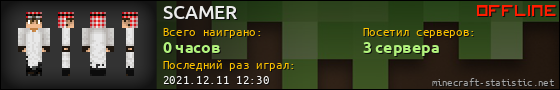 Юзербар 560x90 для SCAMER
