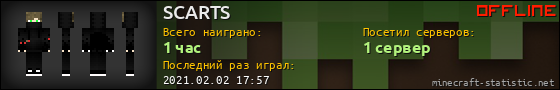 Юзербар 560x90 для SCARTS