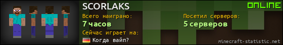 Юзербар 560x90 для SCORLAKS