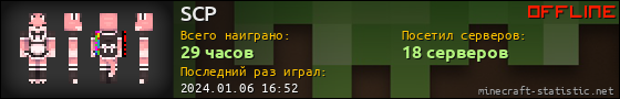 Юзербар 560x90 для SCP