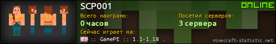 Юзербар 560x90 для SCP001