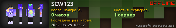 Юзербар 560x90 для SCW123