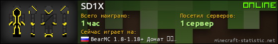Юзербар 560x90 для SD1X