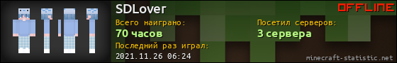 Юзербар 560x90 для SDLover
