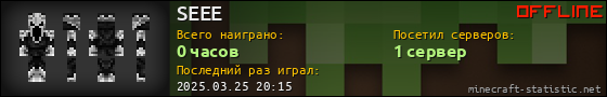 Юзербар 560x90 для SEEE