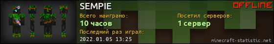 Юзербар 560x90 для SEMPIE