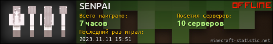 Юзербар 560x90 для SENPAI