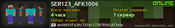 Юзербар 560x90 для SER123_AFK1006