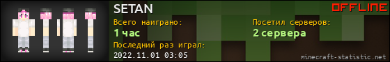 Юзербар 560x90 для SETAN