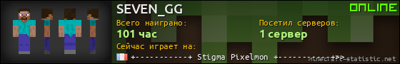 Юзербар 560x90 для SEVEN_GG