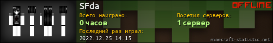 Юзербар 560x90 для SFda