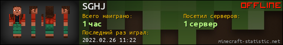 Юзербар 560x90 для SGHJ