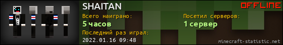 Юзербар 560x90 для SHAITAN