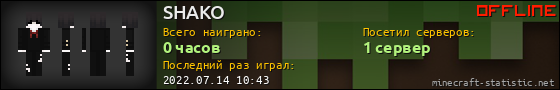 Юзербар 560x90 для SHAKO