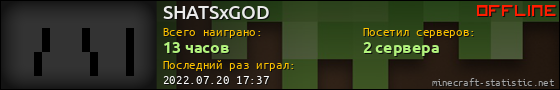 Юзербар 560x90 для SHATSxGOD