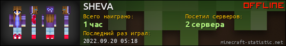 Юзербар 560x90 для SHEVA