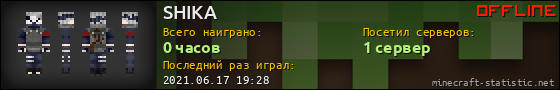Юзербар 560x90 для SHIKA