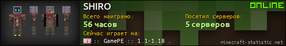 Юзербар 560x90 для SHIRO