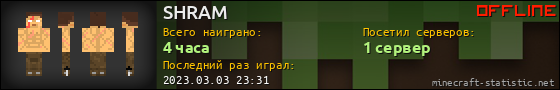 Юзербар 560x90 для SHRAM