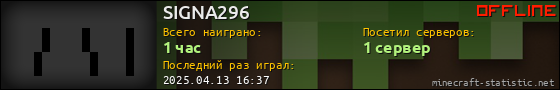 Юзербар 560x90 для SIGNA296