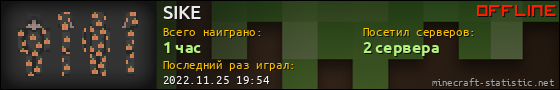 Юзербар 560x90 для SIKE