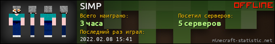 Юзербар 560x90 для SIMP