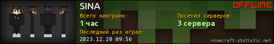 Юзербар 560x90 для SINA