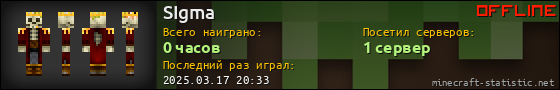 Юзербар 560x90 для SIgma