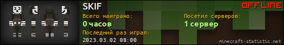 Юзербар 560x90 для SKIF