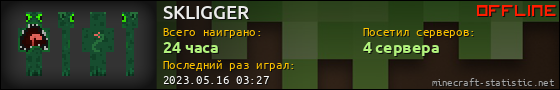 Юзербар 560x90 для SKLIGGER