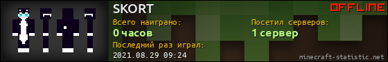 Юзербар 560x90 для SKORT